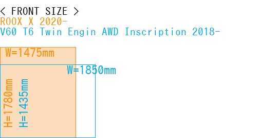 #ROOX X 2020- + V60 T6 Twin Engin AWD Inscription 2018-